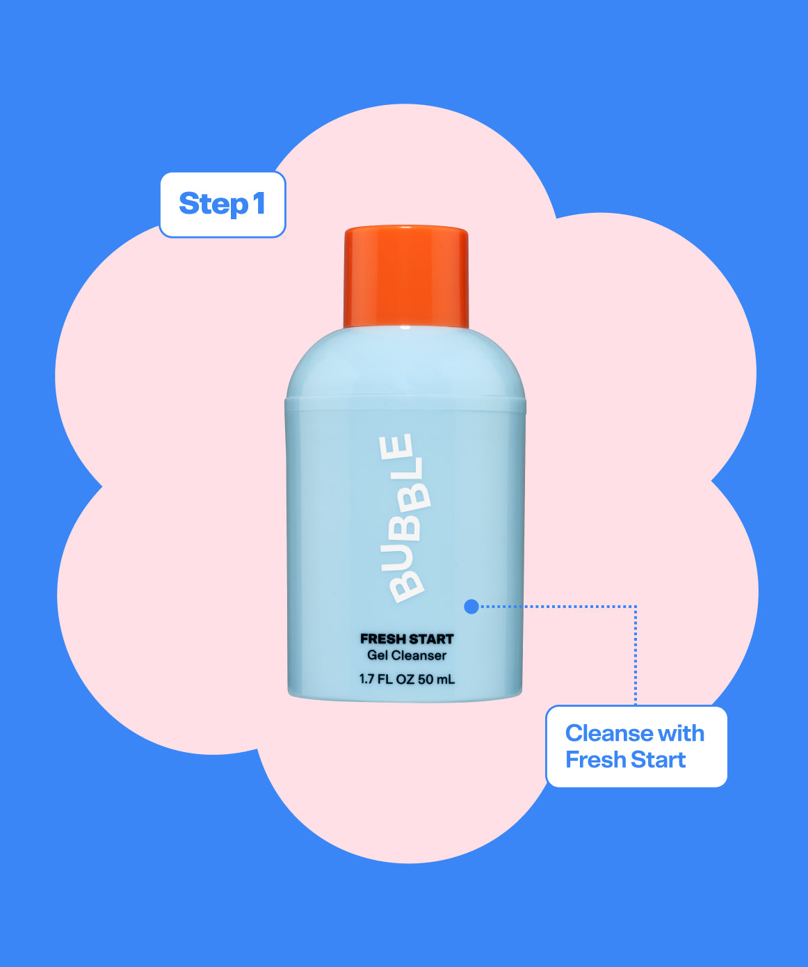 Dewy Delights Refreshing 4-Step Daily Routine